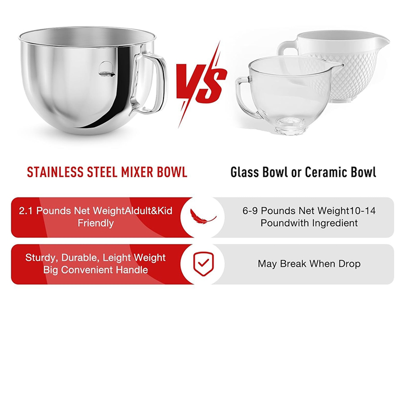 ABNP Stainless Steel Professio - огляд і ціна Kitchenaid Baking Bowl
