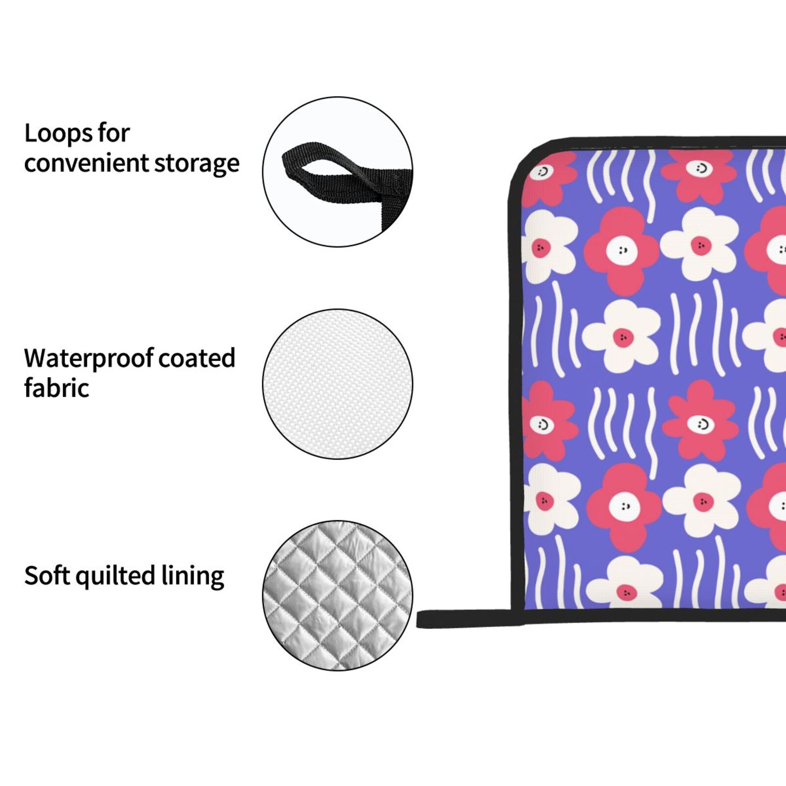 Floral Flowers Pot Holders Set - огляд і ціна Kitchen Baking Dishes